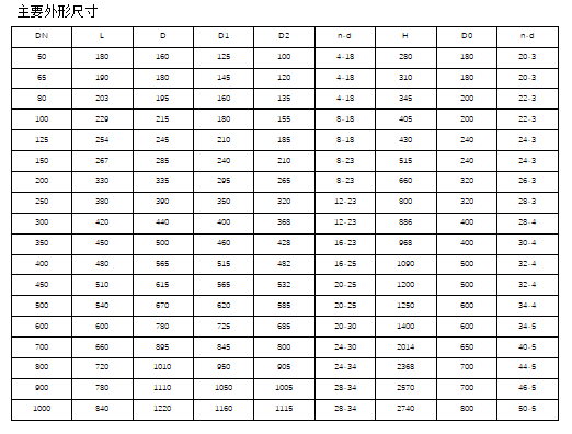 今期三码必中今晚开奖