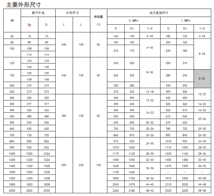 今期三码必中今晚开奖