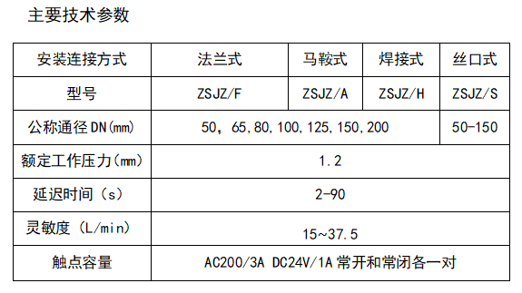 今期三码必中今晚开奖