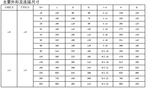 今期三码必中今晚开奖