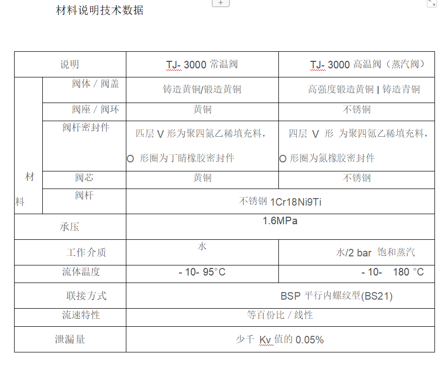 今期三码必中今晚开奖