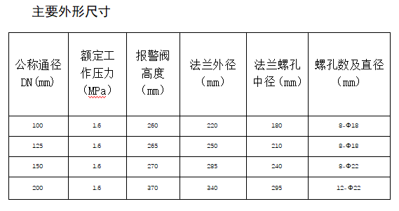 今期三码必中今晚开奖