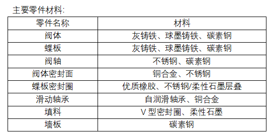 今期三码必中今晚开奖