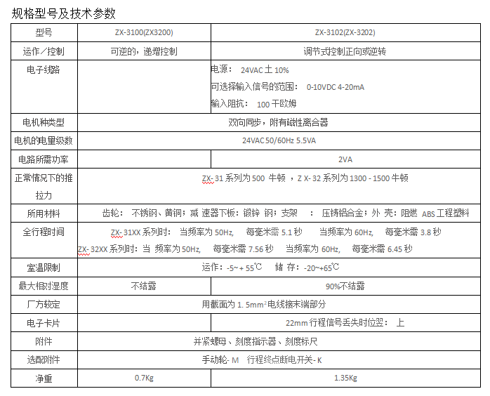 今期三码必中今晚开奖