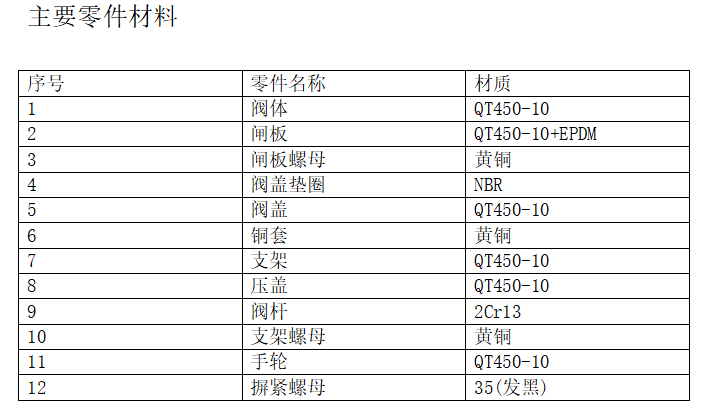 今期三码必中今晚开奖