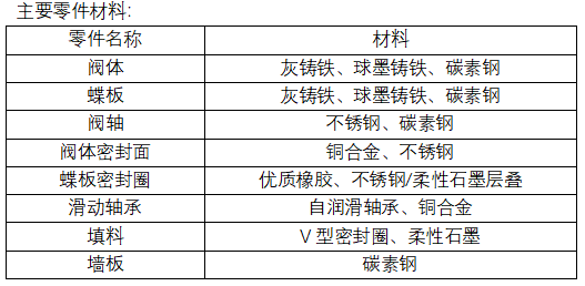 今期三码必中今晚开奖