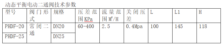 今期三码必中今晚开奖