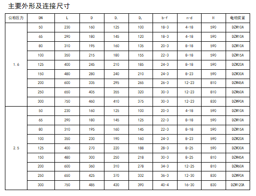 今期三码必中今晚开奖