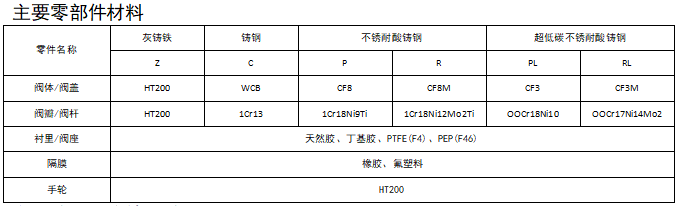 今期三码必中今晚开奖