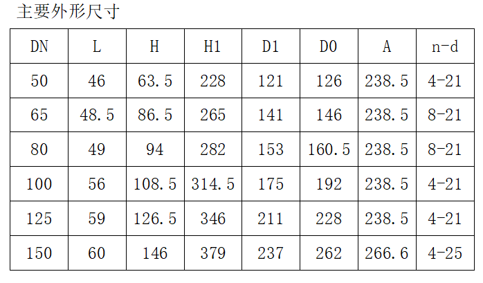 今期三码必中今晚开奖