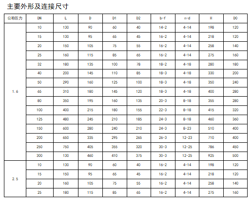 今期三码必中今晚开奖