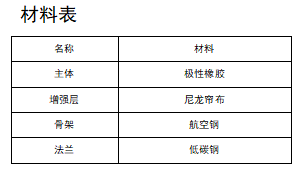 今期三码必中今晚开奖