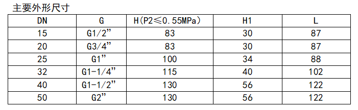 今期三码必中今晚开奖