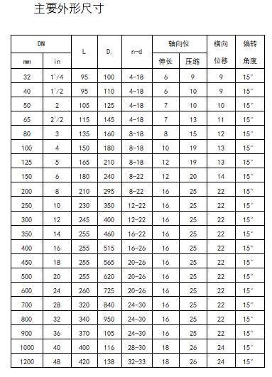 今期三码必中今晚开奖