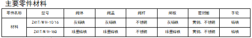 今期三码必中今晚开奖