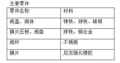 今期三码必中今晚开奖