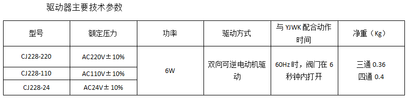 今期三码必中今晚开奖