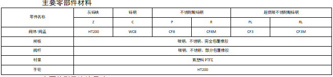 今期三码必中今晚开奖