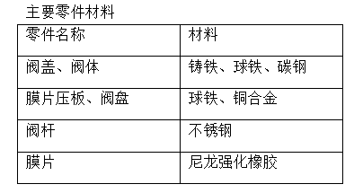 今期三码必中今晚开奖