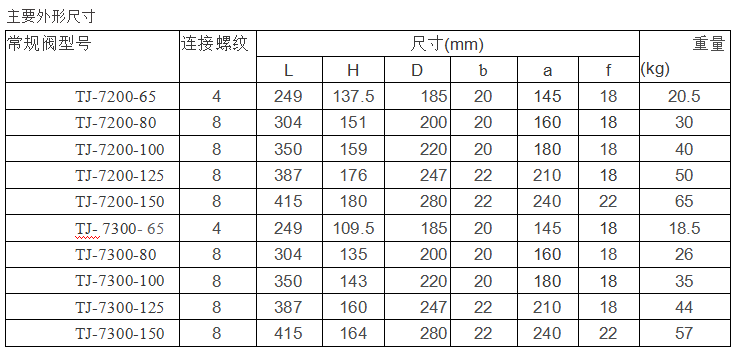 今期三码必中今晚开奖