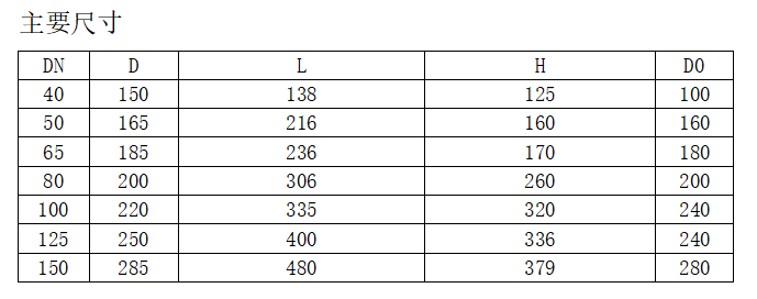 今期三码必中今晚开奖