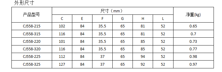 今期三码必中今晚开奖