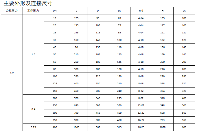 今期三码必中今晚开奖