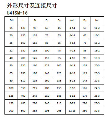 今期三码必中今晚开奖