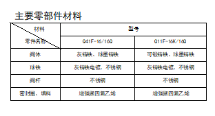 今期三码必中今晚开奖