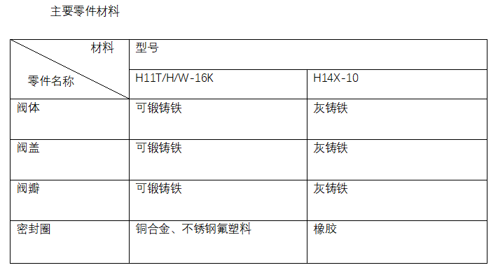 今期三码必中今晚开奖