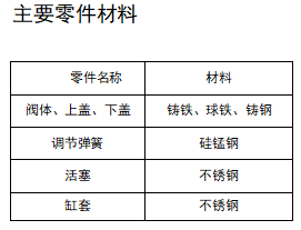 今期三码必中今晚开奖