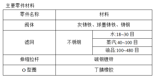 今期三码必中今晚开奖