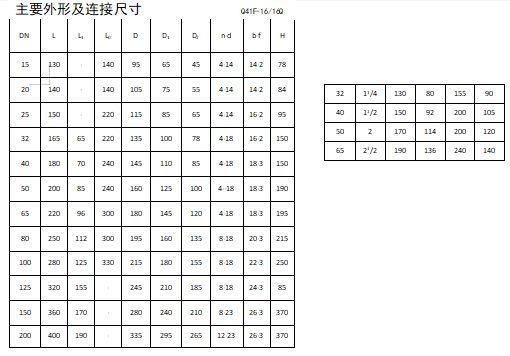 今期三码必中今晚开奖