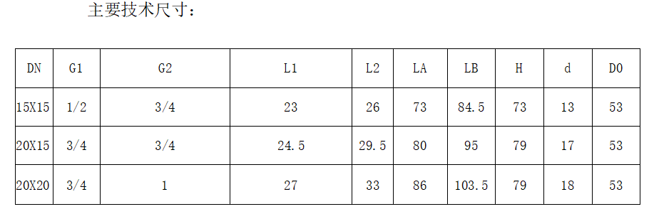 今期三码必中今晚开奖