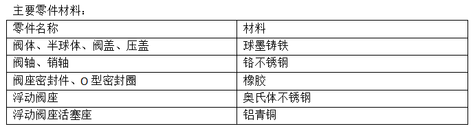 今期三码必中今晚开奖