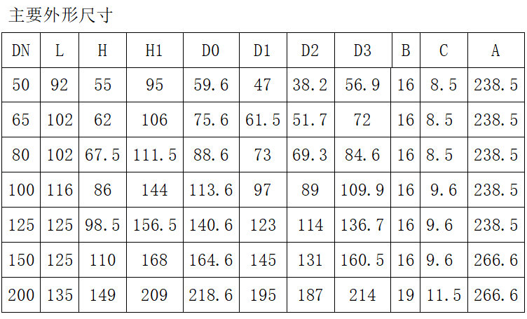 今期三码必中今晚开奖