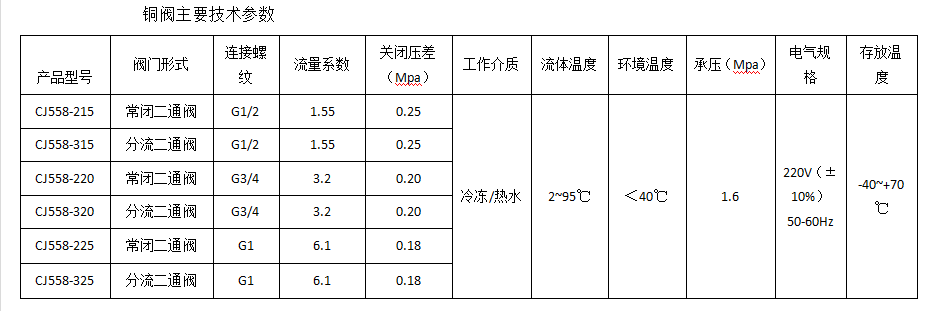 今期三码必中今晚开奖