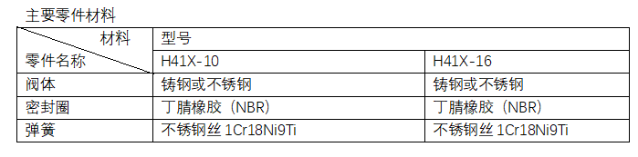 今期三码必中今晚开奖