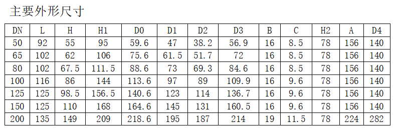 今期三码必中今晚开奖