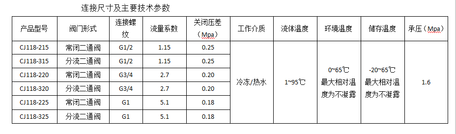 今期三码必中今晚开奖