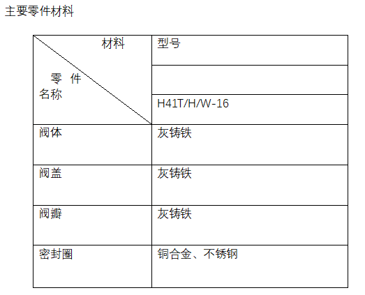 今期三码必中今晚开奖