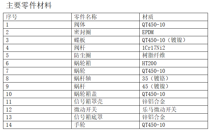 今期三码必中今晚开奖