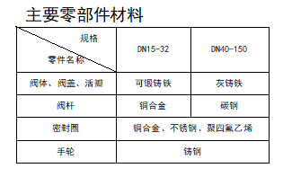 今期三码必中今晚开奖