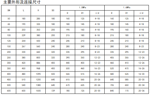 今期三码必中今晚开奖