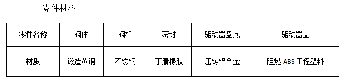 今期三码必中今晚开奖