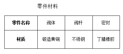 今期三码必中今晚开奖