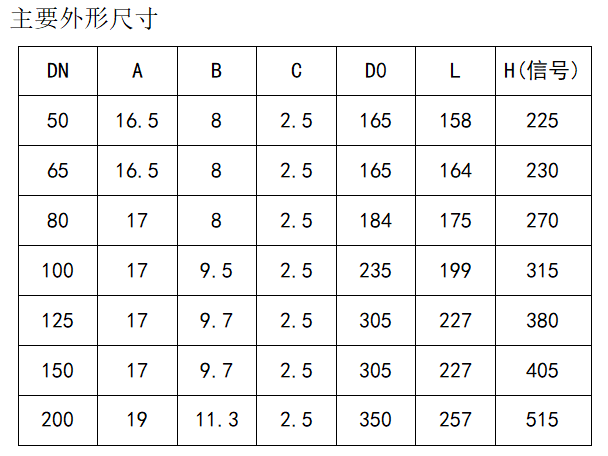 今期三码必中今晚开奖