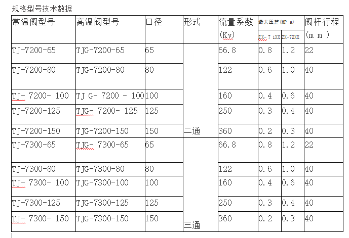 今期三码必中今晚开奖