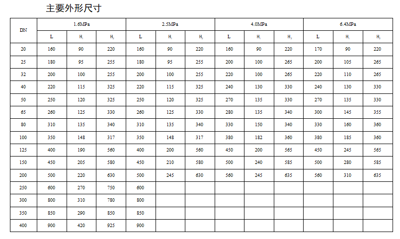 今期三码必中今晚开奖