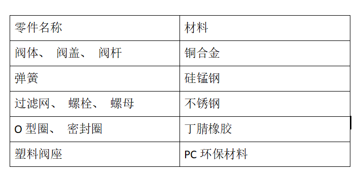 今期三码必中今晚开奖